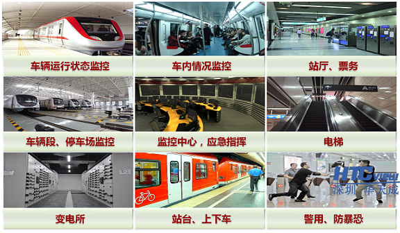 轨道交通 PIS,视频分析 轨道交通 PIS,视频分析