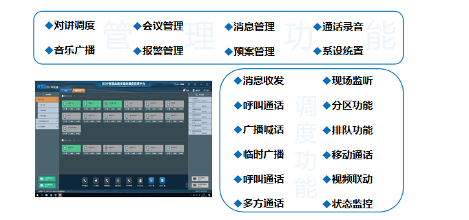 智慧高速解决方案 智慧高速解决方案