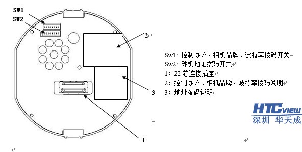 智慧高速解决方案