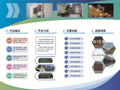 物联网状态监测系统