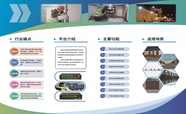 物联网状态监测系统