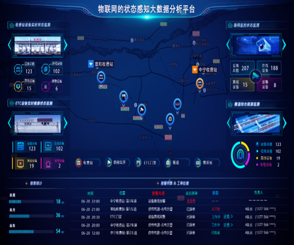 高速公路机电设备智能运维系统｜CQ9传奇电子构建全生命周期健康管理体系